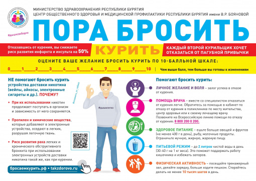 Неделя сохранения здоровья лёгких