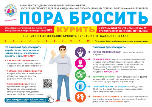 Неделя профилактики рака лёгких