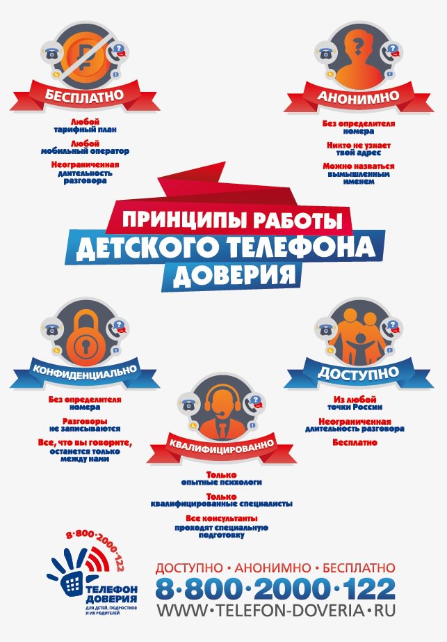 Принцип работы детского телефона доверия