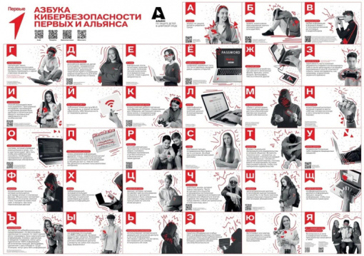 "Азбука кибербезопасности первых и альянса" по защите детей в цифровой среде.