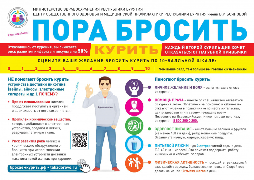 Неделя сохранения здоровья лёгких