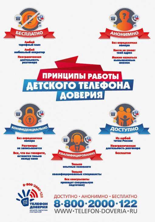 Принцип работы детского телефона доверия