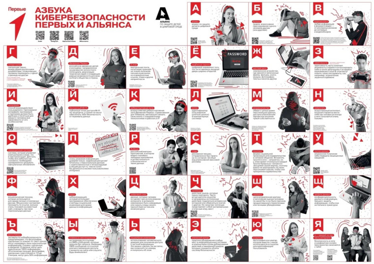 "Азбука кибербезопасности первых и альянса" по защите детей в цифровой среде.